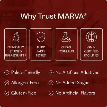 Marva Astaxanthin | 12MG softgels